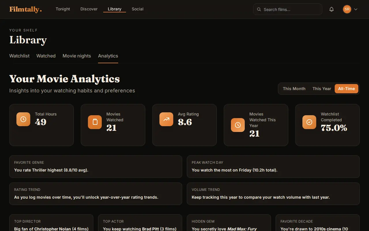Stats on a laptop: headline numbers above insights about your favourite genre and peak watch day