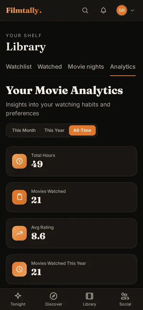 Stats on a phone: total hours, films watched and average rating