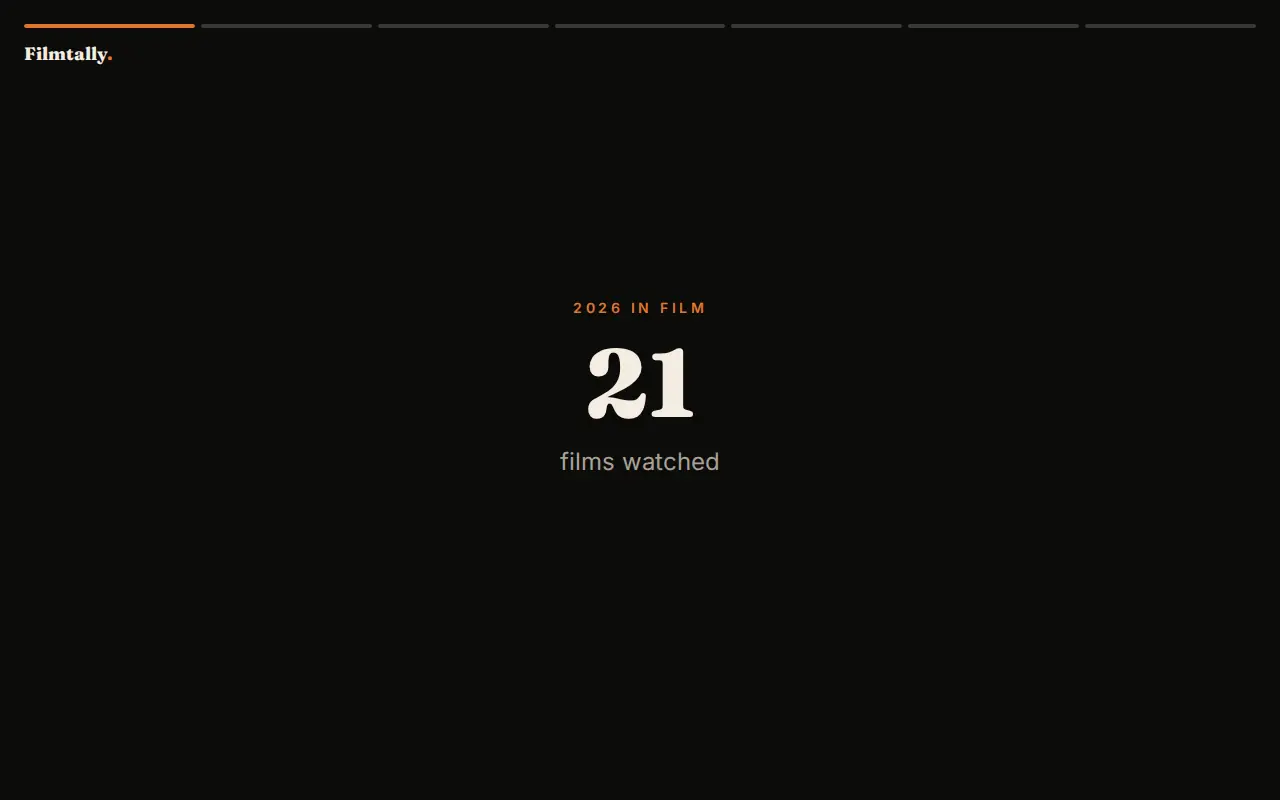 Wrapped on a laptop: the opening slide of a year in film, with the number of films watched