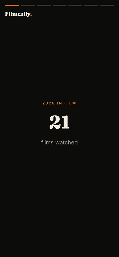 Wrapped on a phone: the first slide of a year in film, with the number of films watched